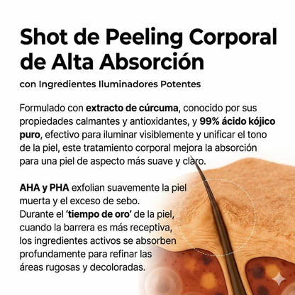 Spray exfoliante de Ácido Kójico y Cúrcuma – Limpieza de poros y renovación de la piel.