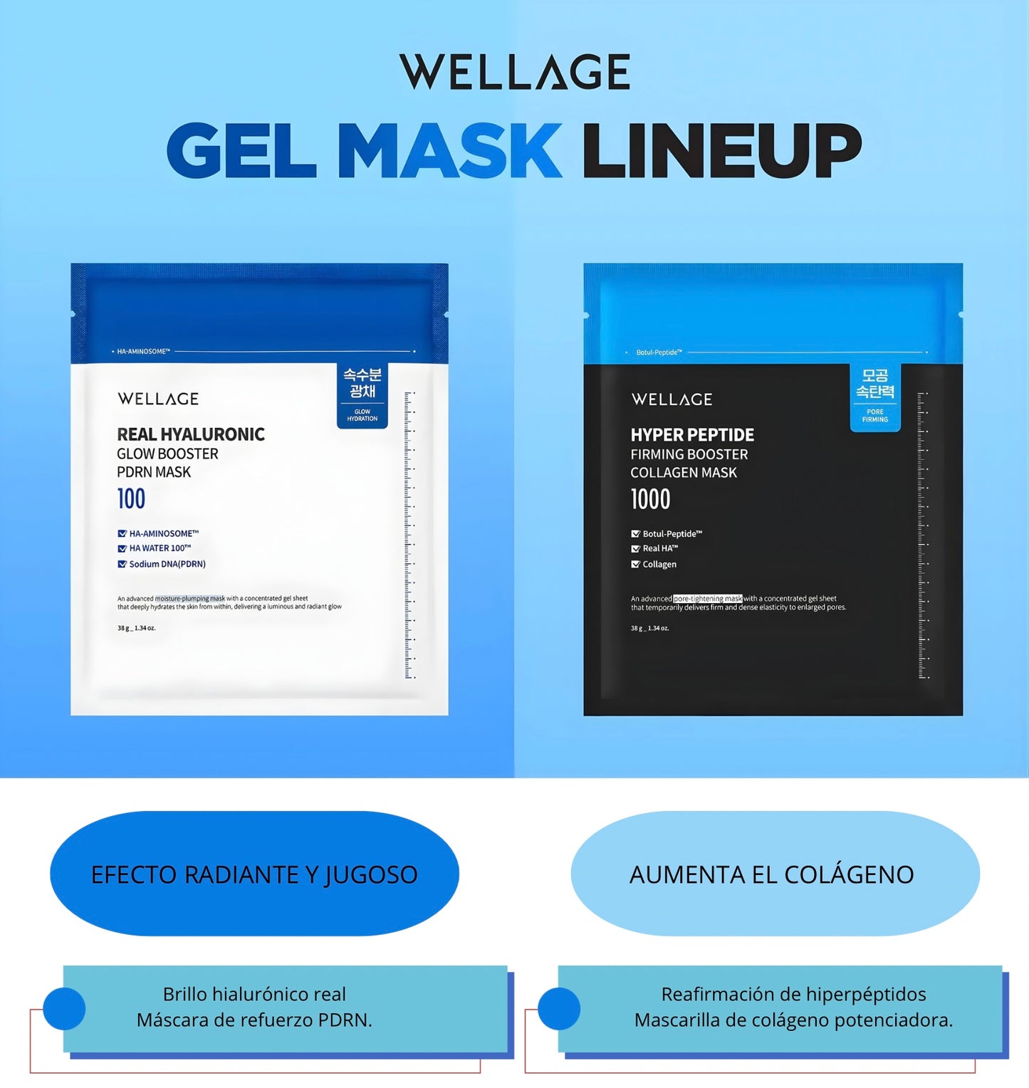 Mascarilla glow booster con acido hialuronico y PDRN (5 und.)