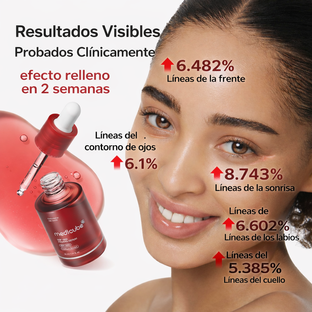 Sérum reafirmante antiedad con NAD+ y EGF – Efecto lifting & luminosidad.